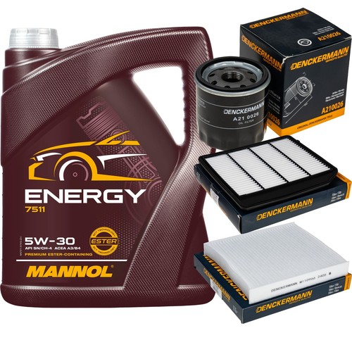 Inspektionspaket energy - inspektionspaket,
